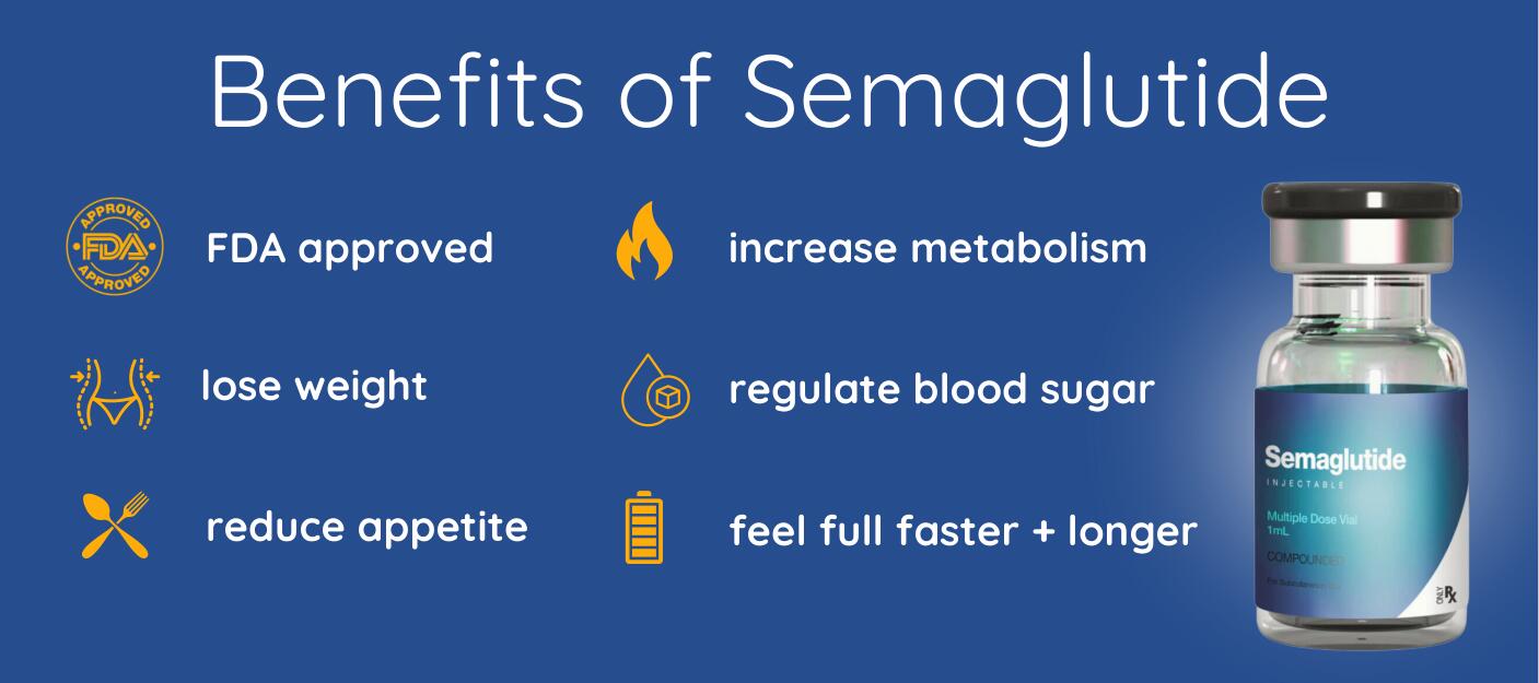 Benefits of Semaglutide Utah
